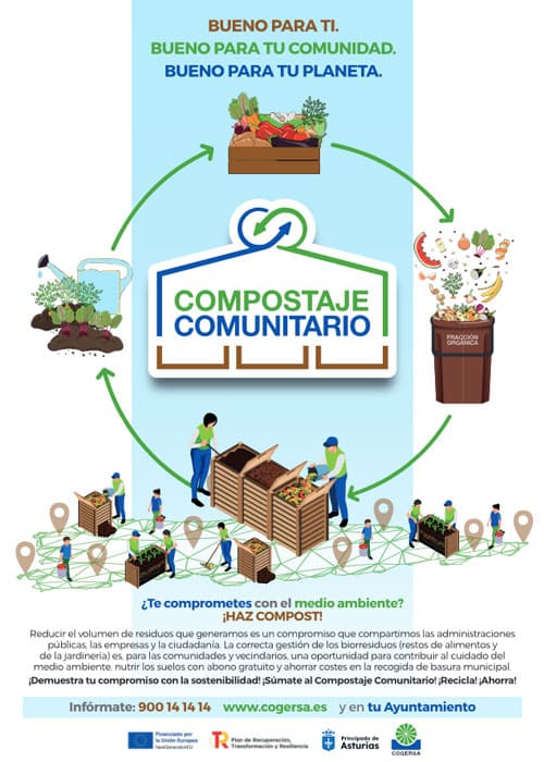 Cartel Compostaje Comunitario
