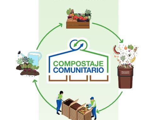 Guia de Compostaje comunitario – Ayuntamientos