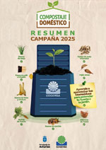 Resumen campaña Compostaje Doméstico 2025